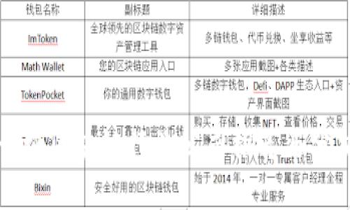 黄埔区块链行业公司推荐与分析