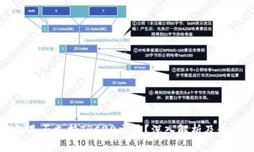 TP钱包是否支持TRC20交易？深入解析及使用指南