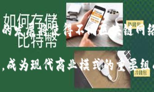 baioti区块链分账平台的优势：认证、透明与高效的财务管理新纪元/baioti

区块链分账平台, 区块链优势, 财务管理/guanjianci

区块链技术的兴起，无疑为各行业的财务管理带来了巨大的变革。其中，区块链分账平台以其独特的去中心化特性，逐渐成为企业和个人进行交易管理、记录及共享的重要工具。这种平台的出现，不仅提高了财务透明度，实现了实时结算，还增强了交易的安全性。这篇文章将深入探讨区块链分账平台的优势，并解答一些相关问题。

什么是区块链分账平台？
区块链分账平台是一种基于区块链技术的财务管理工具，旨在提供透明、高效和安全的交易记录和结算方式。通过去中心化的数据库，所有的交易信息会被及时记录在区块链上，确保数据的不可篡改和公开透明。这种平台通常应用于多方共同参与的交易场景，如供应链管理、金融服务、共享经济等。

区块链分账平台的主要优势
1. **透明性**：区块链分账平台会将所有交易记录都公开在区块链上，任何人都可以随时查询。这种透明性有效降低了因信息不对称导致的信任问题。
2. **安全性**：区块链的去中心化属性使得黑客攻击变得更加困难；任何一笔交易都需要经过全网的验证，极大降低了数据被篡改的风险。
3. **实时处理**：传统的财务结算需要经过多个中介，而区块链技术可以实时记录和处理交易，大大提高了效率，减少了时间成本。
4. **降低成本**：通过去中心化的特性，减少了对中介机构的依赖，降低了交易费用和运营成本。
5. **智能合约的应用**：智能合约允许在特定条件下自动执行合同条款，从而减少人工干预和错误，提高执行效率。

问题1：区块链分账平台如何提升财务透明性？
财务透明性是企业治理的一个重要方面，涉及到利益相关者对企业运营的信任。区块链分账平台通过公开共享交易记录，确保所有参与者都能看到相同的数据，从而减少信息不对称。企业可以通过透明的财务数据展现其运营的合规性，使投资者和股东对企业的决策和表现充满信心。此外，透明性还体现在审计方面，传统的审计过程往往复杂且繁琐，而区块链上存储的信息可以通过智能合约自动生成审计报告，让审计工作更加高效。

问题2：区块链分账平台如何保证交易的安全性？
交易安全性一直是金融领域的重要问题，区块链技术通过其独特的加密机制和去中心化特性，大大增强了交易的安全性。具体来说，区块链通过数据块的链条结构，确保了每一笔交易的记录不可被篡改。一旦交易被录入区块链，就会被多个节点验证和记录，任何想要篡改历史交易数据的尝试都会被快速识别和阻止。此外，使用公钥加密技术，只有拥有私钥的用户才能进行有效的交易，进一步提升了系统的安全性。

问题3：如何评估区块链分账平台的实施成本？
实施区块链分账平台的成本通常包括硬件投入、软件开发与部署、培训以及后续的维护费用。在评估这些成本时，企业应考虑与传统财务管理系统相比的综合效益，例如提高的效率、降低的运营成本、以及提升的合规性等。尽管初期的投入可能较高，但长期来看，区块链分账平台能够有效降低中介费用，提升工作效率，从而实现较短时间内的投资回报。此外，企业还应关注潜在的风险，一旦在技术上、法规上或市场适应度上出现问题，可能导致额外成本的产生。

问题4：区块链分账平台在不同领域的应用案例有哪些？
区块链分账平台在各行业的应用越来越广泛。比如，在供应链管理中，许多企业通过区块链技术实现了物品追踪和库存管理的透明化，能够实时监控每一步的物流进程。在金融服务领域，跨境支付的公司通过区块链技术简化了支付流程，显著减少了结算时间和费用。此外，房地产行业开始逐渐应用区块链技术来记录所有权以及交易信息，简化了传统的产权转移和登记过程。通过这些应用案例，我们可以看出区块链技术在提升效率与透明度方面的巨大潜力。

问题5：未来区块链分账平台的发展趋势是什么？
随着区块链技术的不断成熟，未来分账平台将向着更加智能与自动化的方向发展。首先，结合人工智能与大数据分析，未来的区块链分账平台将能够自动处理和分析大量交易数据，实现智能决策支持。其次，跨链技术的发展将使得不同区块链网络之间的互操作成为可能，使得数据共享更加高效。最后，随着法规和合规环境的不断完善，更多的公司将愿意尝试并采用区块链技术，从而推动整个行业的数字化转型。

总结来说，区块链分账平台凭借其在透明性、安全性、效率和成本控制等方面的优势，正在成为企业和个人财务管理的有效工具。未来，随着技术的发展与应用场景的拓展，区块链分账平台的潜力将会被更广泛地发掘，成为现代商业模式的重要组成部分。