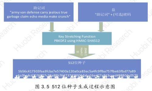 区块链技术在商用飞机领域的应用及相关品牌分析
