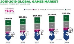 2023年优秀区块链培训机构推荐及平台分析