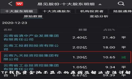 TP钱包资金池不显示的原因及解决方法详解
