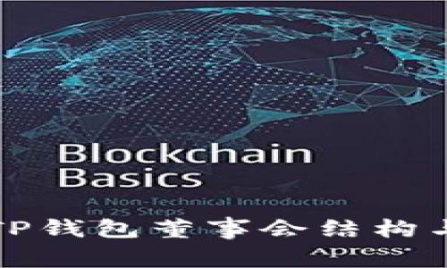 深入解析TP钱包董事会结构与决策机制