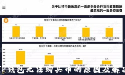 
今天TP钱包无法购买币的原因及解决方案