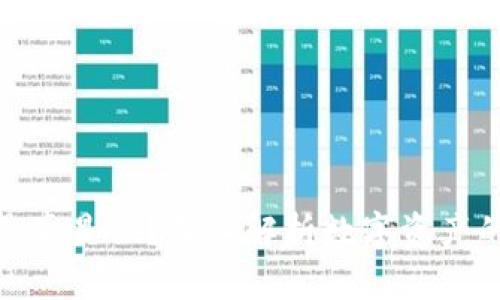 TP的币是真是假？深入解析数字资产的真实性